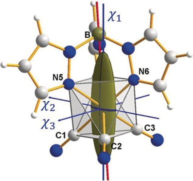 Polarized Neutron Diffraction to Probe Local Magnetic Anisotropy of a Low-Spin Fe(III) Complex