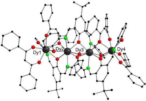Tetranuclear and Pentanuclear Compounds of Rare Earth Metals: Synthesis and Magnetism